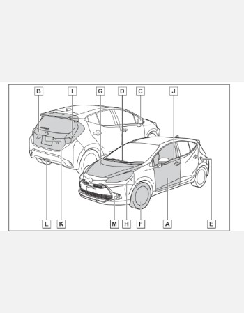 toyota aqua hybrid 2021-2022 owners manual